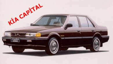 kia2Bcapital